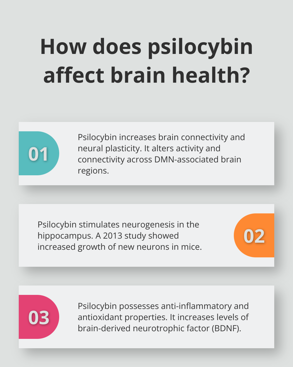 Fact - How does psilocybin affect brain health?