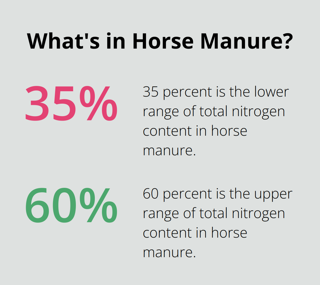 Fact - What's in Horse Manure?