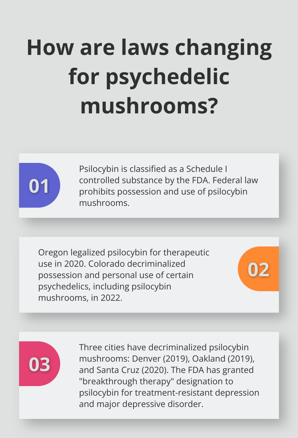 Fact - How are laws changing for psychedelic mushrooms?