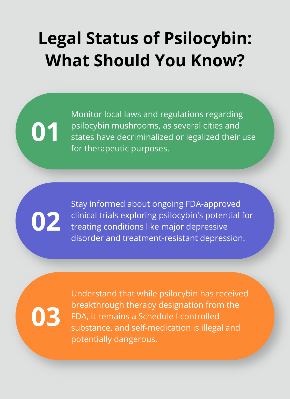 Fact - Legal Status of Psilocybin: What Should You Know?