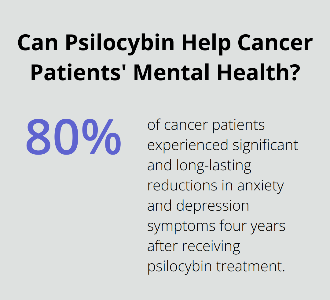 Can Psilocybin Help Cancer Patients' Mental Health?