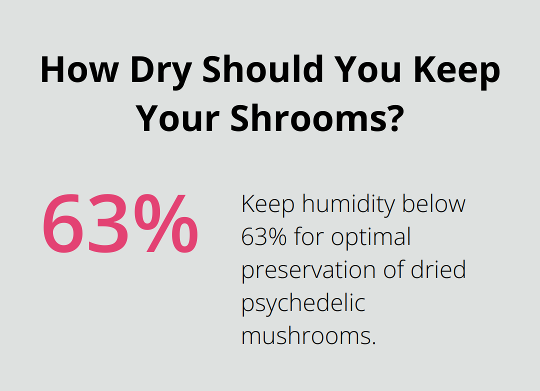 How Dry Should You Keep Your Shrooms?