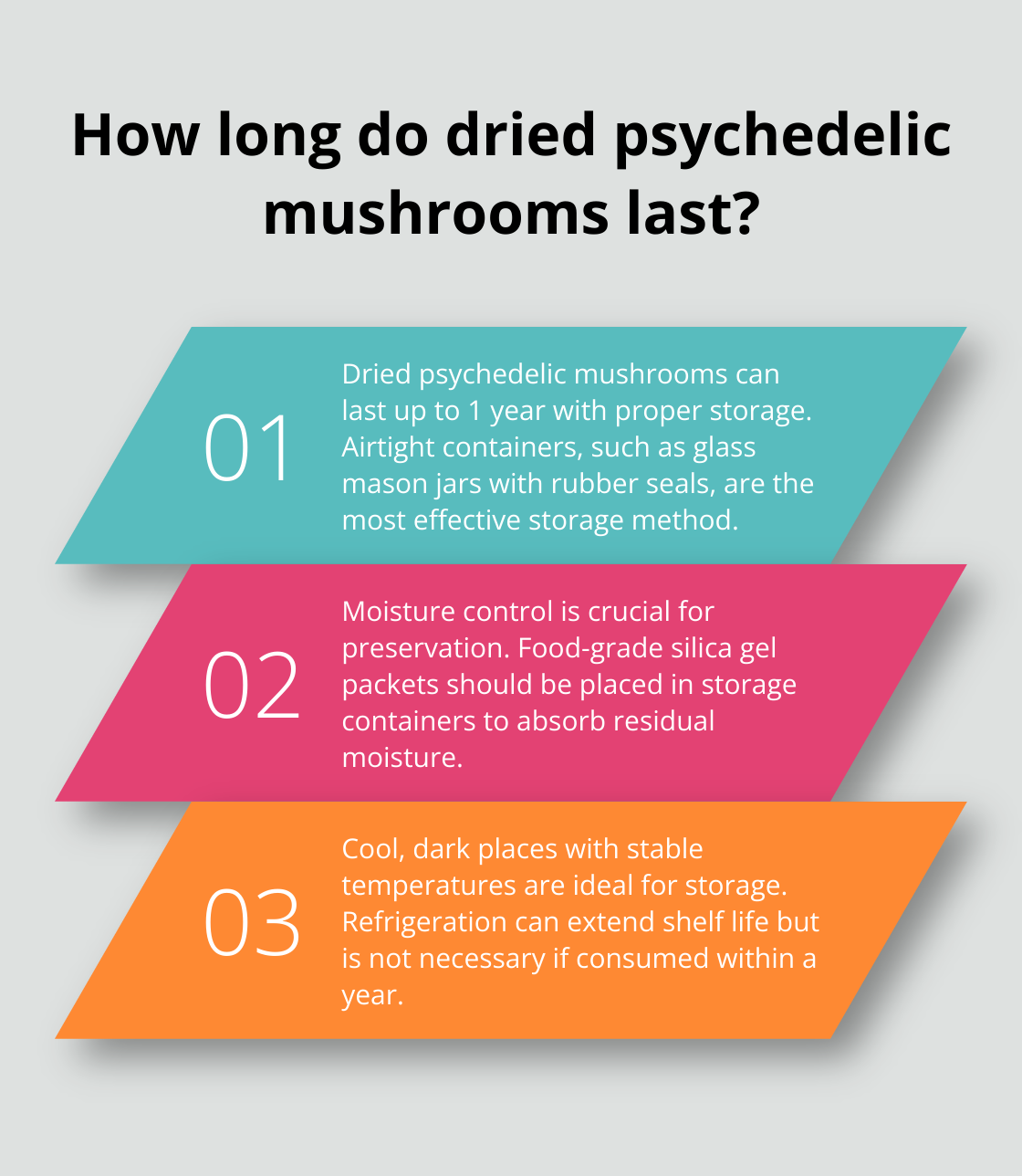 Fact - How long do dried psychedelic mushrooms last?