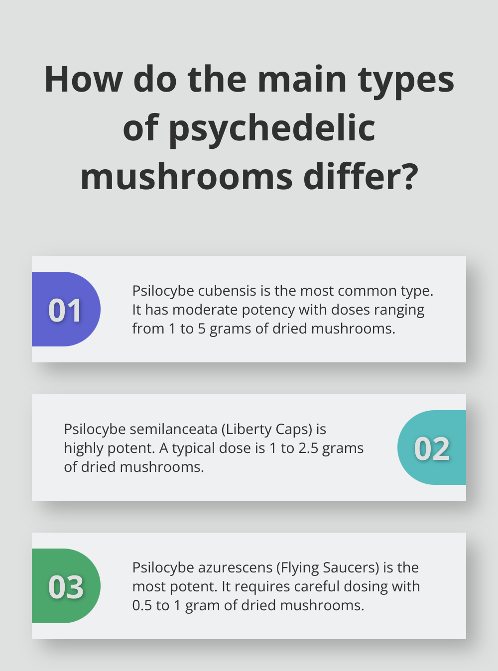 Fact - How do the main types of psychedelic mushrooms differ?