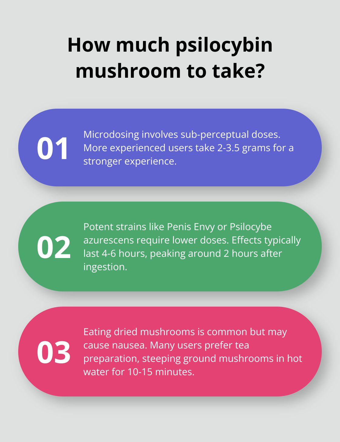 Fact - How much psilocybin mushroom to take?